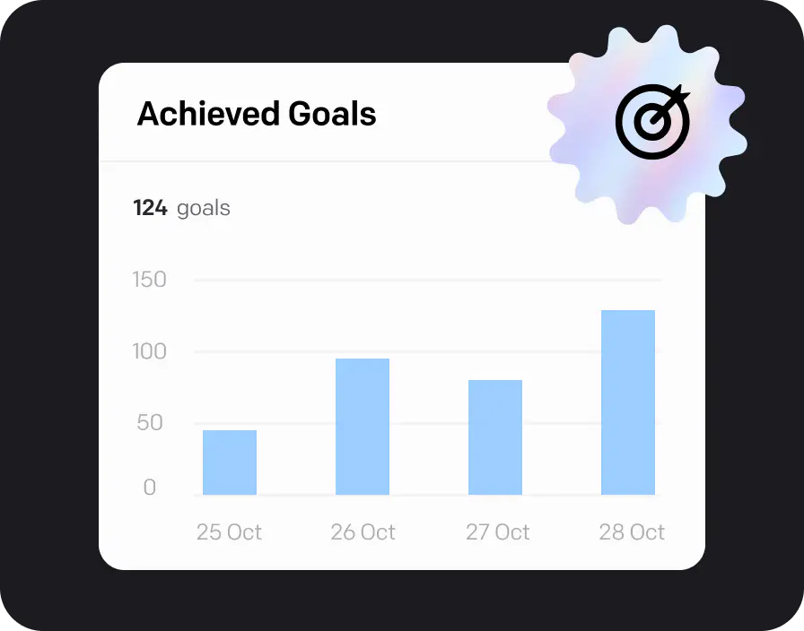 An image presenting the Goal view