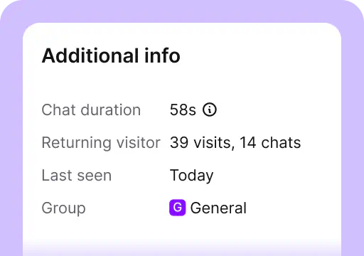 Additional information is one of the areas available in the customer details tab inside the Chats section of the LiveChat agent app. It's where you see the number of previous visits and chats.
