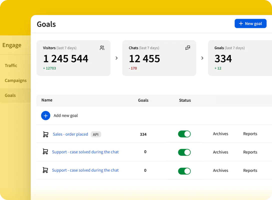 A preview of the Goals tab in the Engage section of the LiveChat agent app.